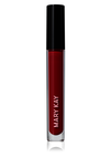 Mary Kay Unlimited™ Lip Gloss